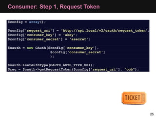 Oauth Php App | PDF