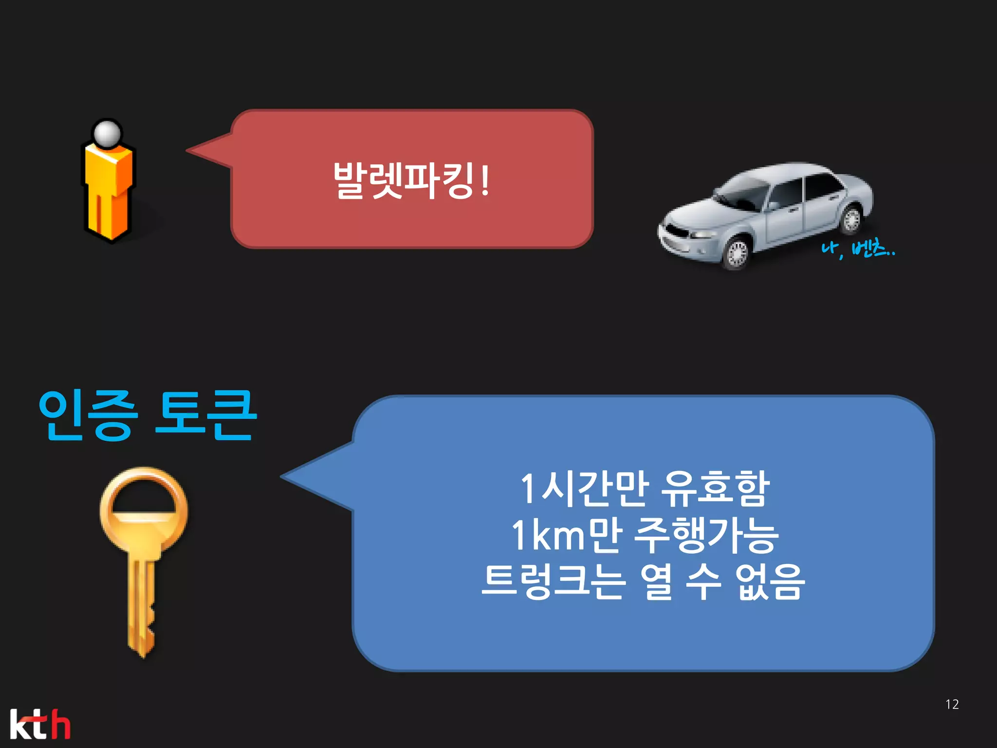 발렛파킹!
                          나, 벤츠..




인증 토큰
             1시간만 유효함
             1km만 주행가능
            트렁크는 열 수 없음
 