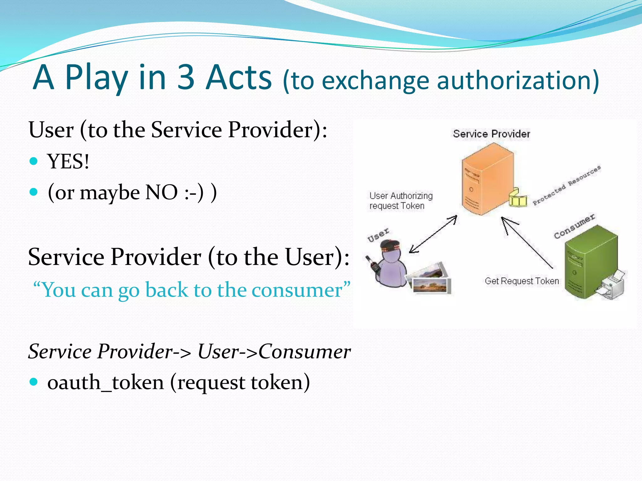 A Play in 3 Acts (to exchange authorization)
User (to the Service Provider):
 YES!
 (or maybe NO :-) )
Service Provider (to the User):
“You can go back to the consumer”
Service Provider-> User->Consumer
 oauth_token (request token)
 