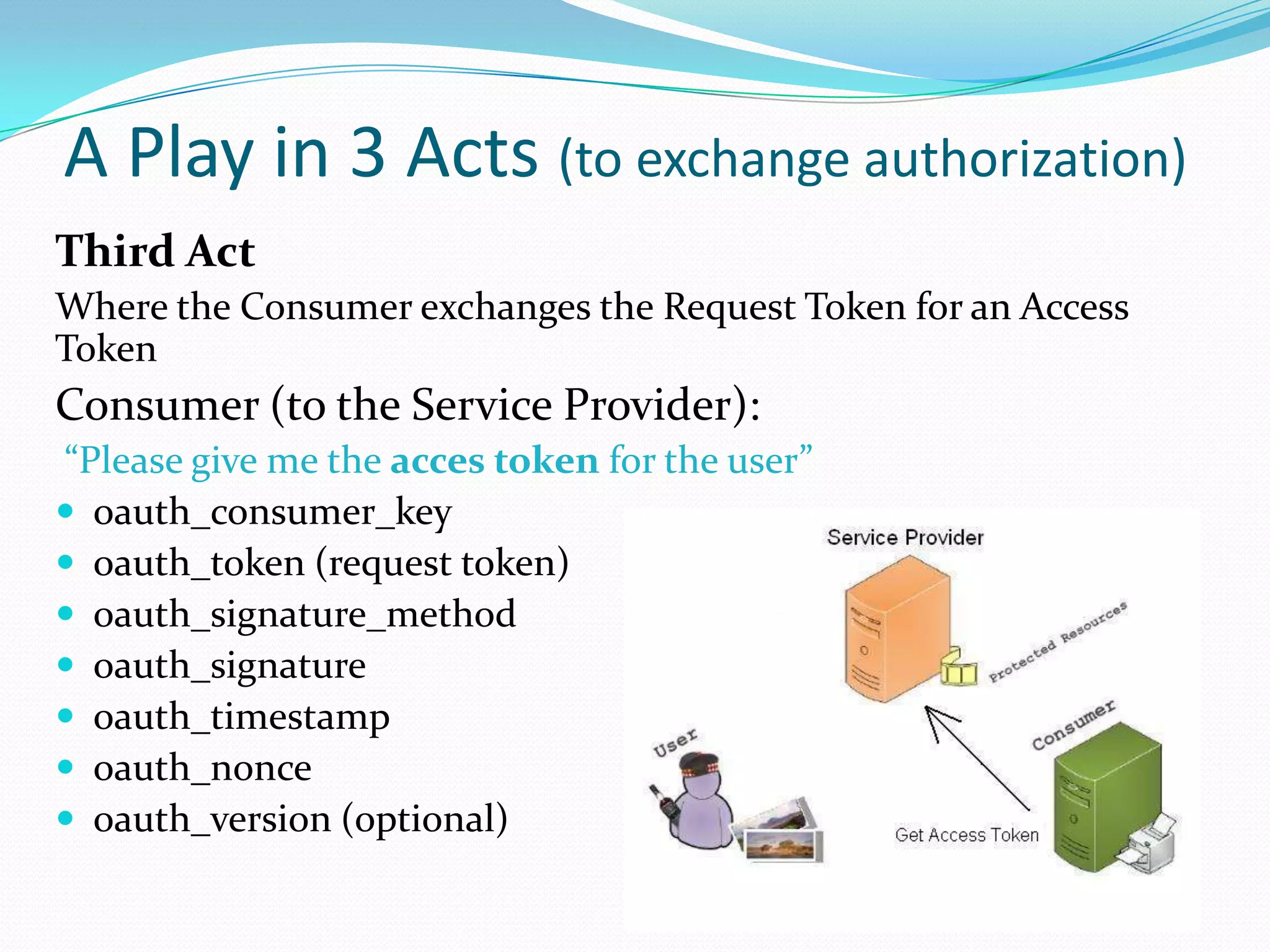 A Play in 3 Acts (to exchange authorization)
Third Act
Where the Consumer exchanges the Request Token for an Access
Token
Consumer (to the Service Provider):
“Please give me the acces token for the user”
 oauth_consumer_key
 oauth_token (request token)
 oauth_signature_method
 oauth_signature
 oauth_timestamp
 oauth_nonce
 oauth_version (optional)
 