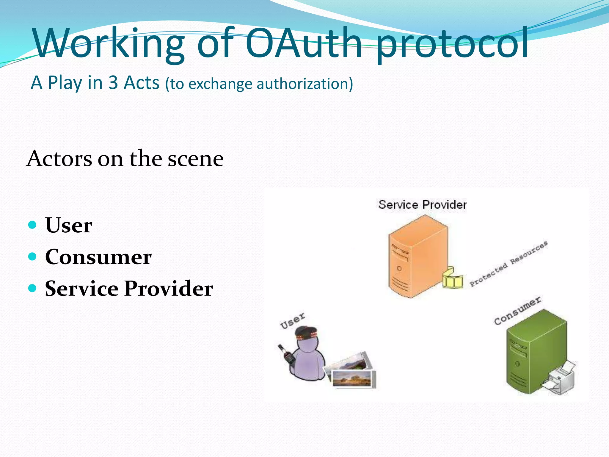 Working of OAuth protocol
A Play in 3 Acts (to exchange authorization)
Actors on the scene
 User
 Consumer
 Service Provider
 