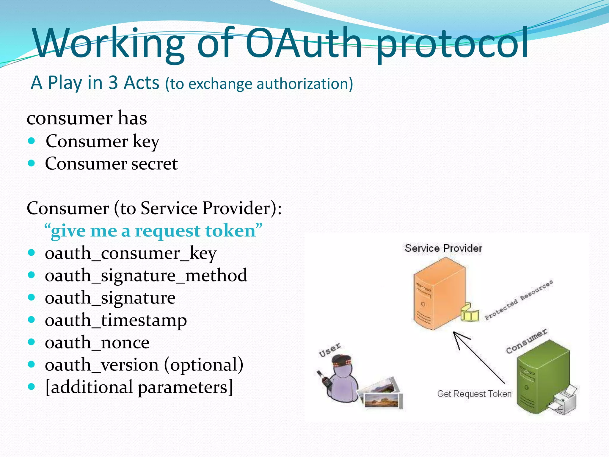 Working of OAuth protocol
A Play in 3 Acts (to exchange authorization)
consumer has
 Consumer key
 Consumer secret
Consumer (to Service Provider):
“give me a request token”
 oauth_consumer_key
 oauth_signature_method
 oauth_signature
 oauth_timestamp
 oauth_nonce
 oauth_version (optional)
 [additional parameters]
 