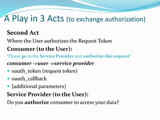 A Play in 3 Acts (to exchange authorization)
Second Act
Where the User authorizes the Request Token
Consumer (to the User):
“Please go to the Service Provider and authorize this request”
consumer ->user ->service provider
 oauth_token (request token)
 oauth_callback
 [additional parameters]
Service Provider (to the User):
Do you authorize consumer to access your data?
 
