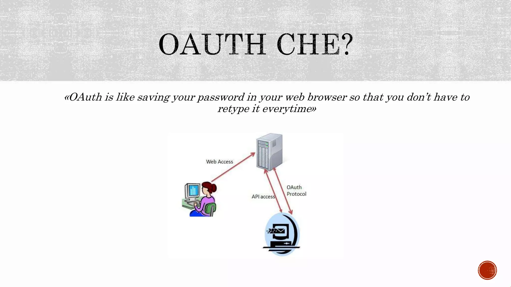 «OAuth is like saving your password in your web browser so that you don’t have to
retype it everytime»
 