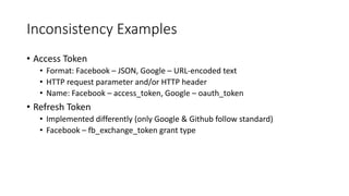 Inconsistency Examples
• Access Token
• Format: Facebook – JSON, Google – URL-encoded text
• HTTP request parameter and/or HTTP header
• Name: Facebook – access_token, Google – oauth_token
• Refresh Token
• Implemented differently (only Google & Github follow standard)
• Facebook – fb_exchange_token grant type
 