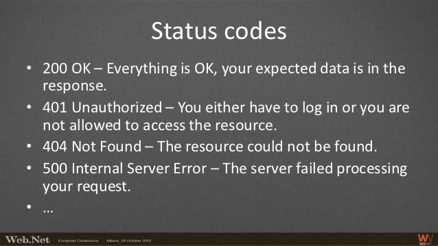 Aspnet Web Api Part Of - 