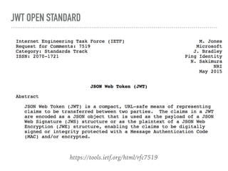 Modern Security with OAuth 2.0 and JWT and Spring by Dmitry Buzdin | PDF