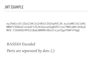 learn jwt like you'll never forget. -thread- https: ... Modern Security with OAuth 2.0 and JWT and Spring by Dmitry Buzdin | PDF