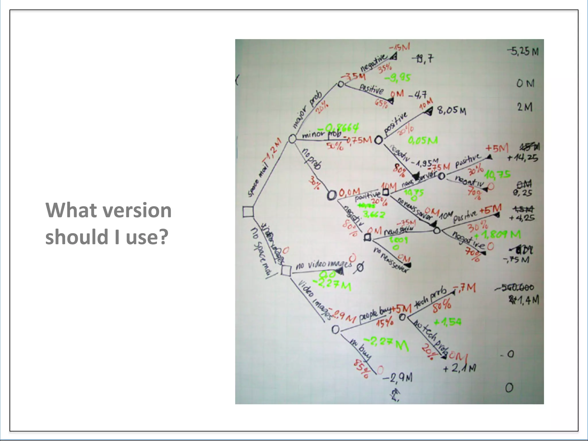 What	
  version	
             p	
  
should	
  I	
  use?	
  	
  
 
