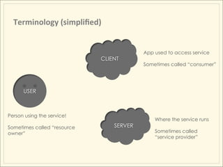 Terminology	
  (simpliﬁed)	
  


                                            App used to access service
                  ...