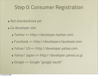 Step 0: Consumer Registration

               • Not standardized yet
               • Go developer site
                 • Twitter => http://developer.twitter.com
                 • Facebook => http://developers.facebook.com
                 • Yahoo! US => http://developer.yahoo.com
                 • Yahoo! Japan => http://developer.yahoo.co.jp
                 • Google => Google ”google oauth”

2010   9   2
 