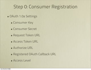 Step 0: Consumer Registration
               • OAuth 1.0a Settings
                 • Consumer Key
                 • Consumer Secret
                 • Request Token URL
                 • Access Token URL
                 • Authorize URL
                 • Registered OAuth Callback URL
                 • Access Level
2010   9   2
 