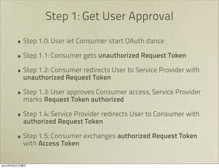 Step 1: Get User Approval

               • Step 1.0: User let Consumer start OAuth dance
               • Step 1.1: Consumer gets unauthorized Request Token
               • Step 1.2: Consumer redirects User to Service Provider with
                 unauthorized Request Token

               • Step 1.3: User approves Consumer access, Service Provider
                 marks Request Token authorized

               • Step 1.4: Service Provider redirects User to Consumer with
                 authorized Request Token

               • Step 1.5: Consumer exchanges authorized Request Token
                 with Access Token

2010   9   2
 