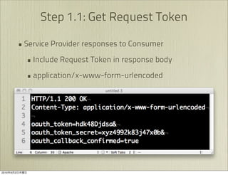 Step 1.1: Get Request Token

               • Service Provider responses to Consumer
                 • Include Request Token in response body
                 • application/x-www-form-urlencoded




2010   9   2
 