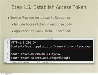 Step 1.5: Establish Access Token
               • Service Provider responses to Consumer
                 • Include Access Token in response body
                 • application/x-www-form-urlencoded




2010   9   2
 