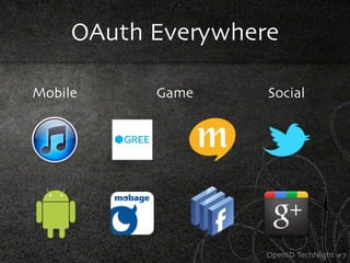 OAuth Everywhere

Mobile     Game     Social




                    OpenID TechNight #7
 