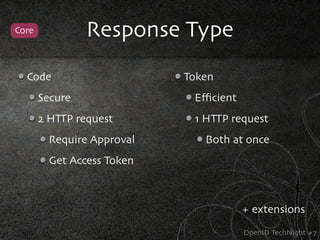 Core            Response Type
  Code                      Token
       Secure                Eﬃcient
       2 HTTP request        1 HTTP request
         Require Approval      Both at once
         Get Access Token



                                       + extensions
                                       OpenID TechNight #7
 