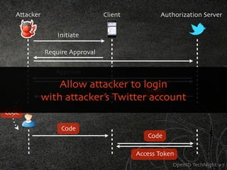 Attacker                      Client          Authorization Server


                  Initiate

              Require Approval

                 Approve

                  Allow attacker to login
                                     Code
              with attacker’s Twitter account
Code

                   Code
                                             Code

                                          Access Token
                                                     OpenID TechNight #7
 