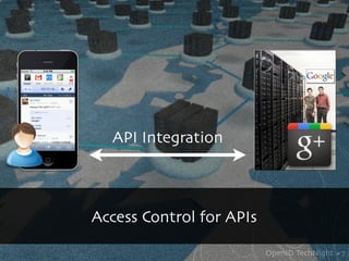 API Integration



Access Control for APIs

                          OpenID TechNight #7
 