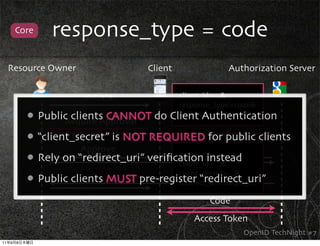 Core      response_type = code
     Resource Owner                      Client             Authorization Server


                          Initiate              client_id=...&
                                                response_type=code&
                Public clients CANNOT do
                     Require Approval         Client Authentication
                                                redirect_uri=https://...


                “client_secret” is NOT REQUIRED for public clients
                         Approve
                                             code=...&
                Rely on “redirect_uri” veriﬁcation instead
                                             client_id=...&
                                             client_secret=...&
                                                      Code
                Public clients MUST pre-register “redirect_uri”
                                             redirect_uri=https://...

                                                        Code
                                                    Access Token
                                                               OpenID TechNight #7
11   9   8
 