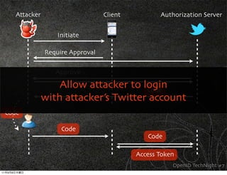 Attacker                      Client          Authorization Server


                            Initiate

                        Require Approval

                           Approve

                            Allow attacker to login
                                               Code
                        with attacker’s Twitter account
     Code

                             Code
                                                       Code

                                                    Access Token
                                                               OpenID TechNight #7
11   9   8
 