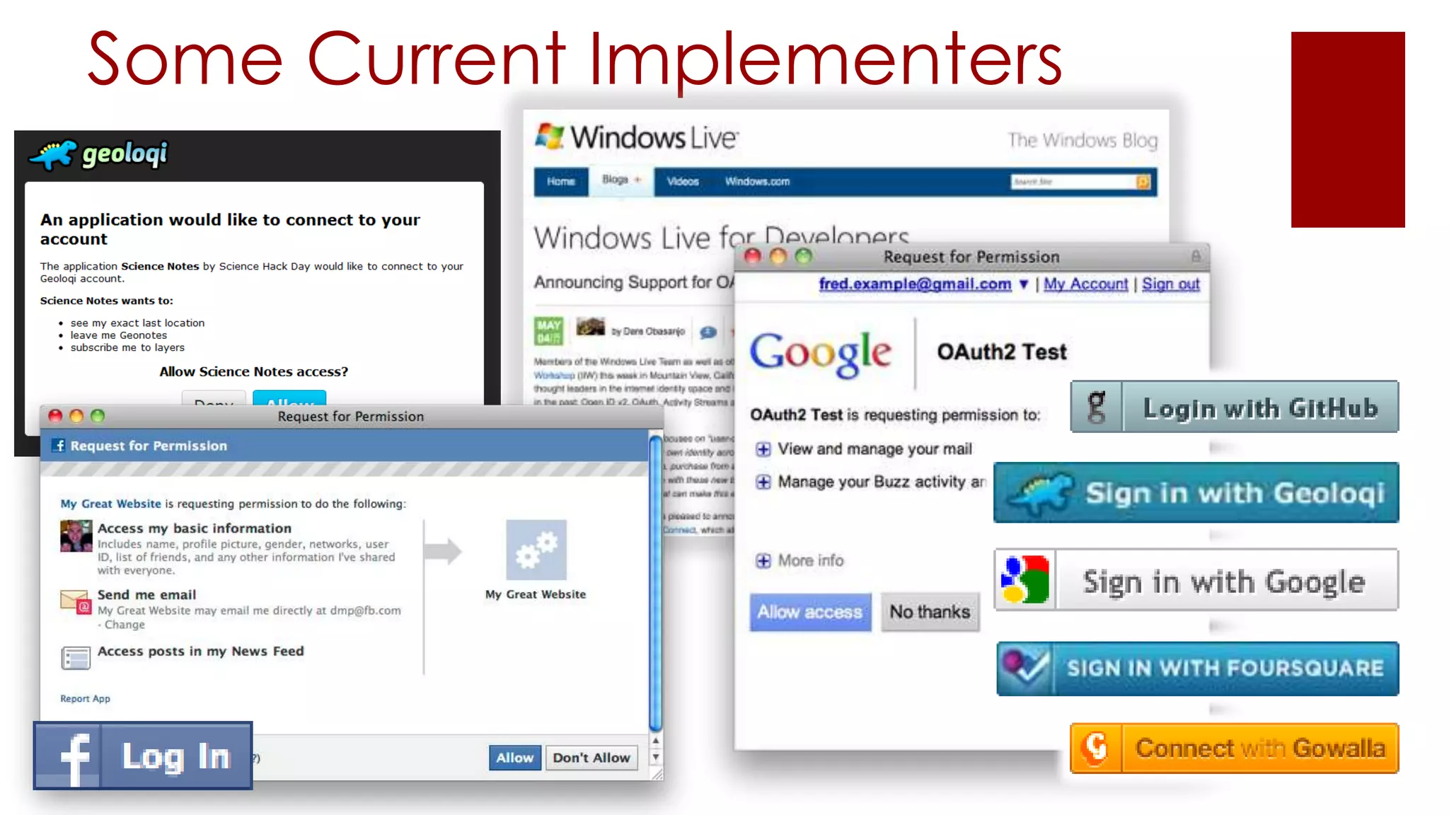 Some Current Implementers
 