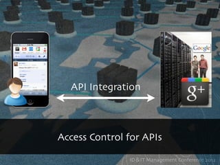 API Integration



Access Control for APIs

               ID＆IT Management Conference 2012
 