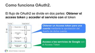 Como funciona OAuth2.
El flujo de OAuth2 se divide en dos partes: Obtener el
access token y acceder el servicio con el token
Obtener un Access token para una
cuenta mediante la aprobación del
dueño de dicha cuenta.

Acceso a los servicios de Google con
el Access Token
AdWords API Workshops – All rights reserved

 