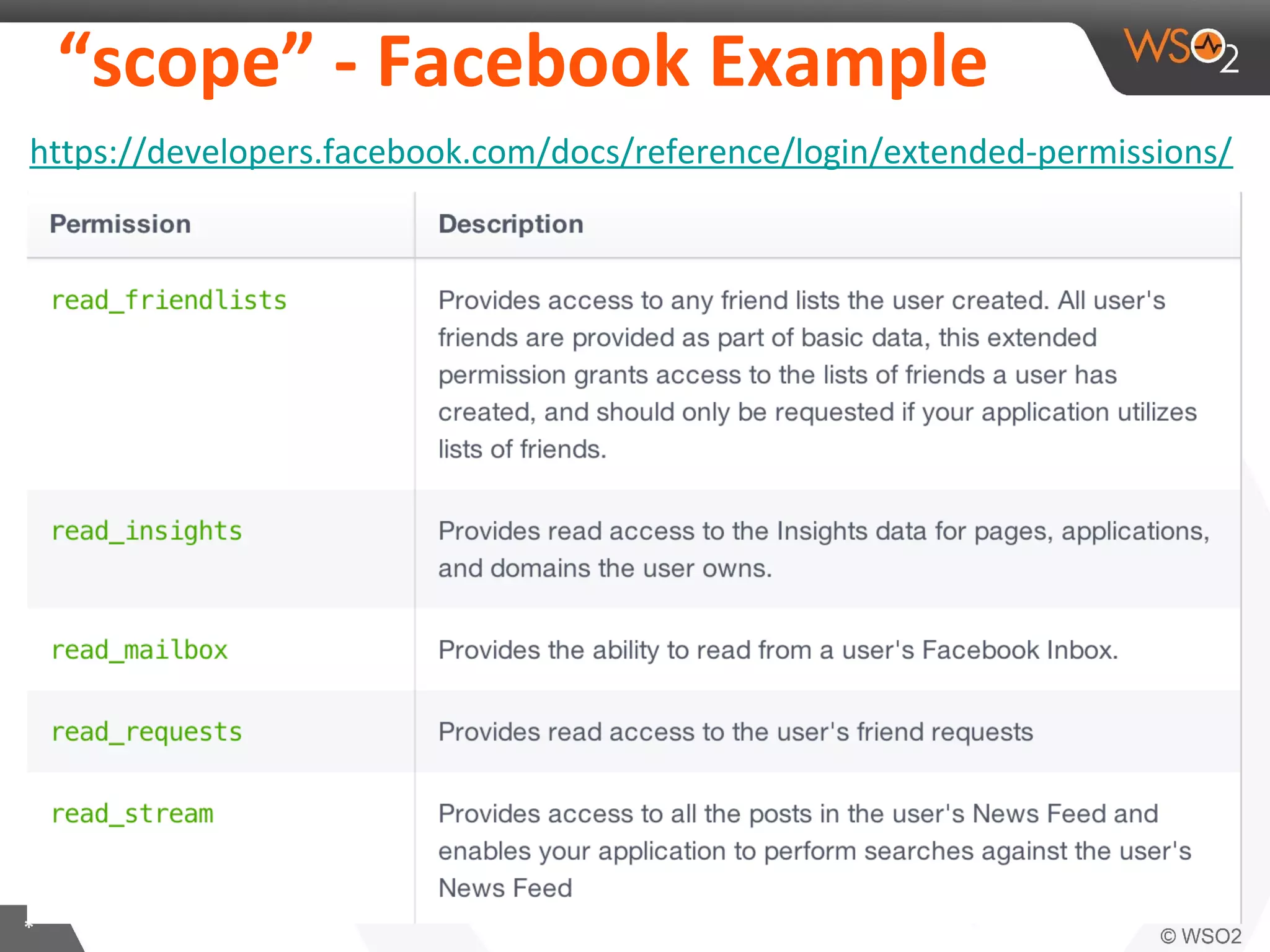 “scope”	
  -­‐	
  Facebook	
  Example	
  
hXps://developers.facebook.com/docs/reference/login/extended-­‐permissions/	
  

*	
  

 