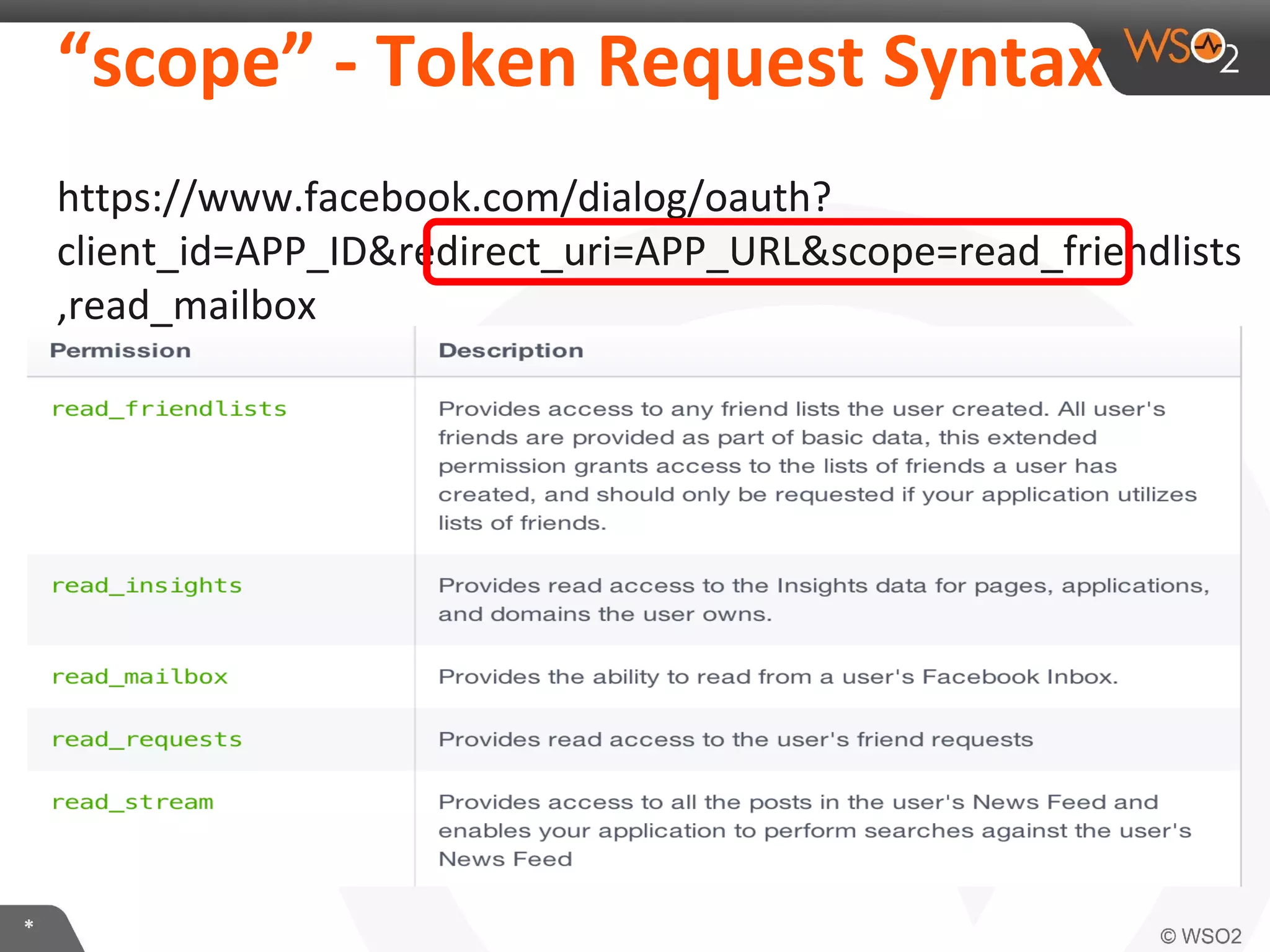 “scope”	
  -­‐	
  Token	
  Request	
  Syntax	
  
hXps://www.facebook.com/dialog/oauth?
client_id=APP_ID&redirect_uri=APP_URL&scope=read_friendlists
,read_mailbox	
  

*	
  

 