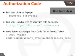 AuthorizaKon	
  Code	
  
●  End	
  user	
  visits	
  auth	
  page	
  
○  response_type=code

Web	
  Server	
  Apps	
  

●  End	
  user	
  is	
  redirected	
  to	
  your	
  site	
  with	
  auth	
  code	
  
○  http://yoursite.com/?code=xxxxxx
●  Web	
  Server	
  exchanges	
  Auth	
  Code	
  for	
  an	
  Access	
  Token	
  
○  POST /token
code=xxxxxx&grant_type=authorization_code

*	
  

 
