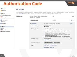 AuthorizaKon	
  Code	
  

*	
  

 