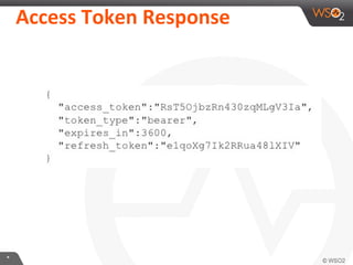 Access	
  Token	
  Response	
  

*	
  

 