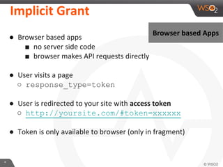Implicit	
  Grant	
  
●  Browser	
  based	
  apps	
  
■  no	
  server	
  side	
  code	
  
■  browser	
  makes	
  API	
  requests	
  directly	
  
	
  
●  User	
  visits	
  a	
  page	
  
○  response_type=token

Browser	
  based	
  Apps	
  

●  User	
  is	
  redirected	
  to	
  your	
  site	
  with	
  access	
  token	
  
○  http://yoursite.com/#token=xxxxxx
●  Token	
  is	
  only	
  available	
  to	
  browser	
  (only	
  in	
  fragment)	
  

*	
  

 