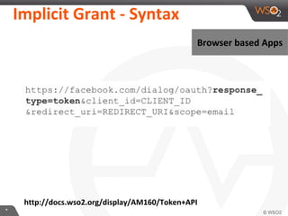 Implicit	
  Grant	
  -­‐	
  Syntax	
  
Browser	
  based	
  Apps	
  

hLp://docs.wso2.org/display/AM160/Token+API	
  
*	
  

 