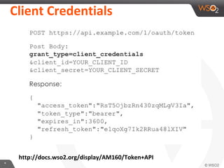 Client	
  CredenKals	
  

hLp://docs.wso2.org/display/AM160/Token+API	
  
*	
  

 