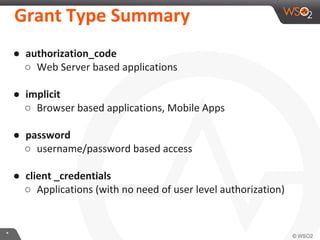 Grant	
  Type	
  Summary	
  
●  authorizaKon_code	
  
○  Web	
  Server	
  based	
  applicaIons	
  
	
  
●  implicit	
  
○  Browser	
  based	
  applicaIons,	
  Mobile	
  Apps	
  
	
  
●  password	
  
○  username/password	
  based	
  access	
  
	
  
●  client	
  _credenKals	
  
○  ApplicaIons	
  (with	
  no	
  need	
  of	
  user	
  level	
  authorizaIon)	
  

*	
  

 