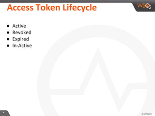 Access	
  Token	
  Lifecycle	
  
●  AcIve	
  
●  Revoked	
  
●  Expired	
  
●  In-­‐AcIve	
  

*	
  

 