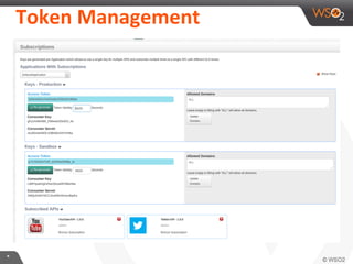 Token	
  Management	
  

*	
  

 