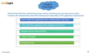 O auth2.0 guide | PDF