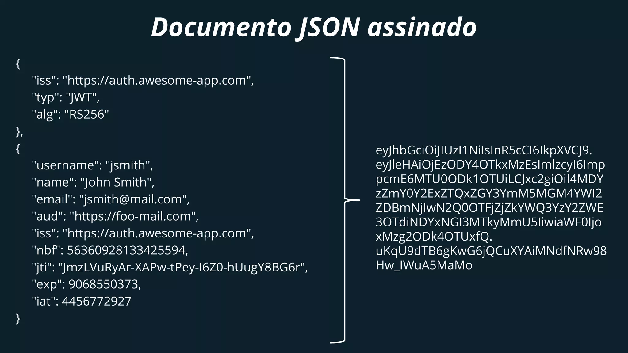 Documento JSON assinado
{
"iss": "https://auth.awesome-app.com",
"typ": "JWT",
"alg": "RS256"
},
{
"username": "jsmith",
"name": "John Smith",
"email": "jsmith@mail.com",
"aud": "https://foo-mail.com",
"iss": "https://auth.awesome-app.com",
"nbf": 56360928133425594,
"jti": "JmzLVuRyAr-XAPw-tPey-I6Z0-hUugY8BG6r",
"exp": 9068550373,
"iat": 4456772927
}
eyJhbGciOiJIUzI1NiIsInR5cCI6IkpXVCJ9.
eyJleHAiOjEzODY4OTkxMzEsImlzcyI6Imp
pcmE6MTU0ODk1OTUiLCJxc2giOiI4MDY
zZmY0Y2ExZTQxZGY3YmM5MGM4YWI2
ZDBmNjIwN2Q0OTFjZjZkYWQ3YzY2ZWE
3OTdiNDYxNGI3MTkyMmU5IiwiaWF0Ijo
xMzg2ODk4OTUxfQ.
uKqU9dTB6gKwG6jQCuXYAiMNdfNRw98
Hw_IWuA5MaMo
 