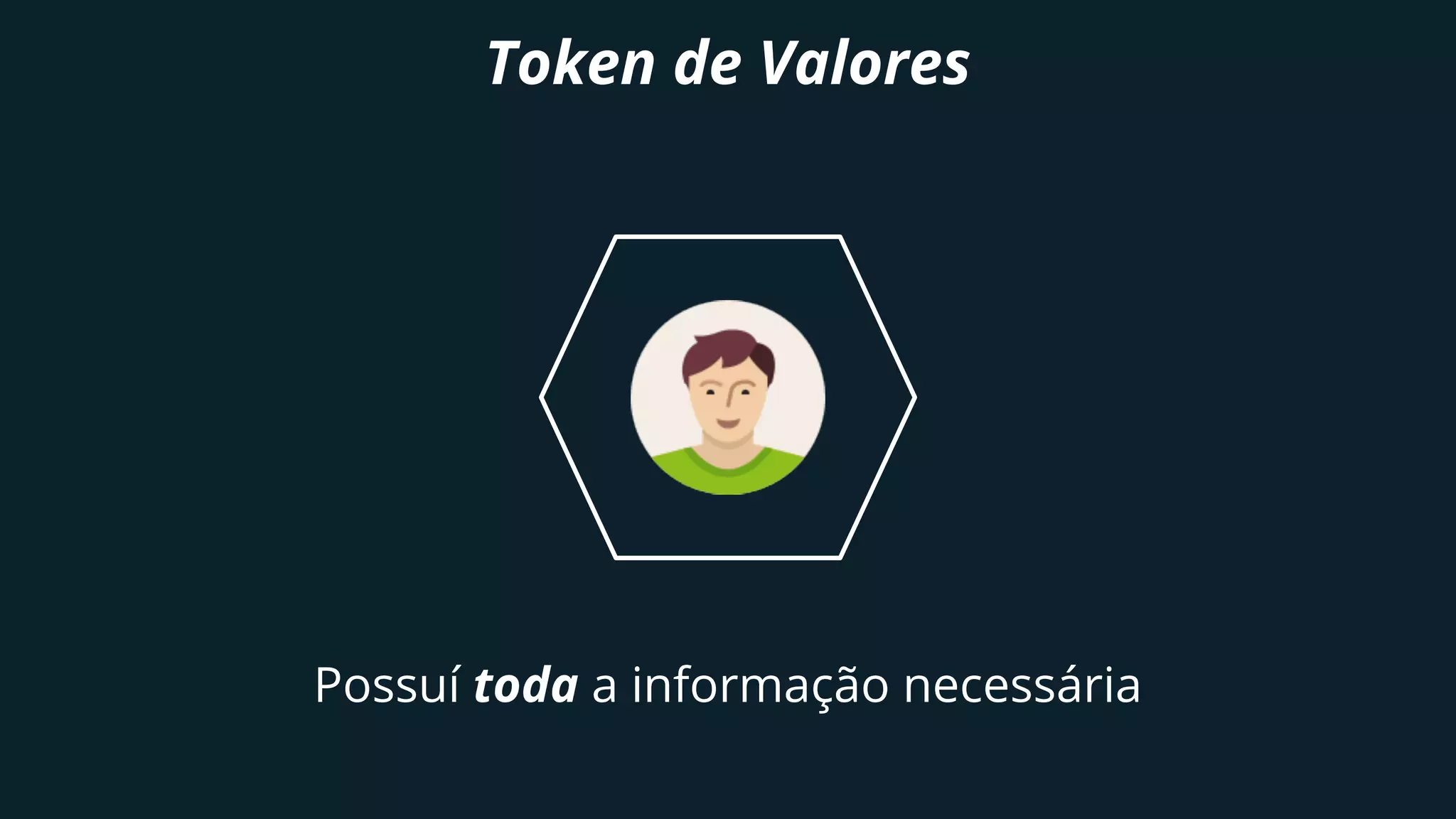 Token de Valores
Possuí toda a informação necessária
 
