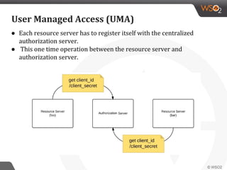 ● Each resource server has to register itself with the centralized
authorization server.
● This one time operation between the resource server and
authorization server.
User Managed Access (UMA)
 
