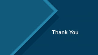 Click to edit Master title style
29
Thank You
 