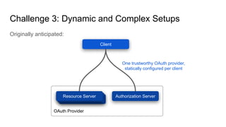 OAuth 2.0 Security Reinforced | PPT