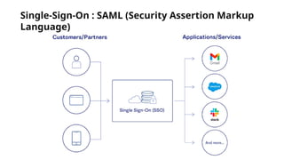 Single-Sign-On : SAML (Security Assertion Markup
Language)
 