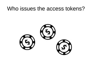 Who issues the access tokens? 
 