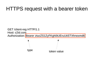 HTTPS request with a bearer token 
GET /client-reg HTTP/1.1 
Host: c2id.com 
Authorization: Bearer ztucZS1ZyFKgh0tUEruUtiSTXhnexmd6 
type token value 
 