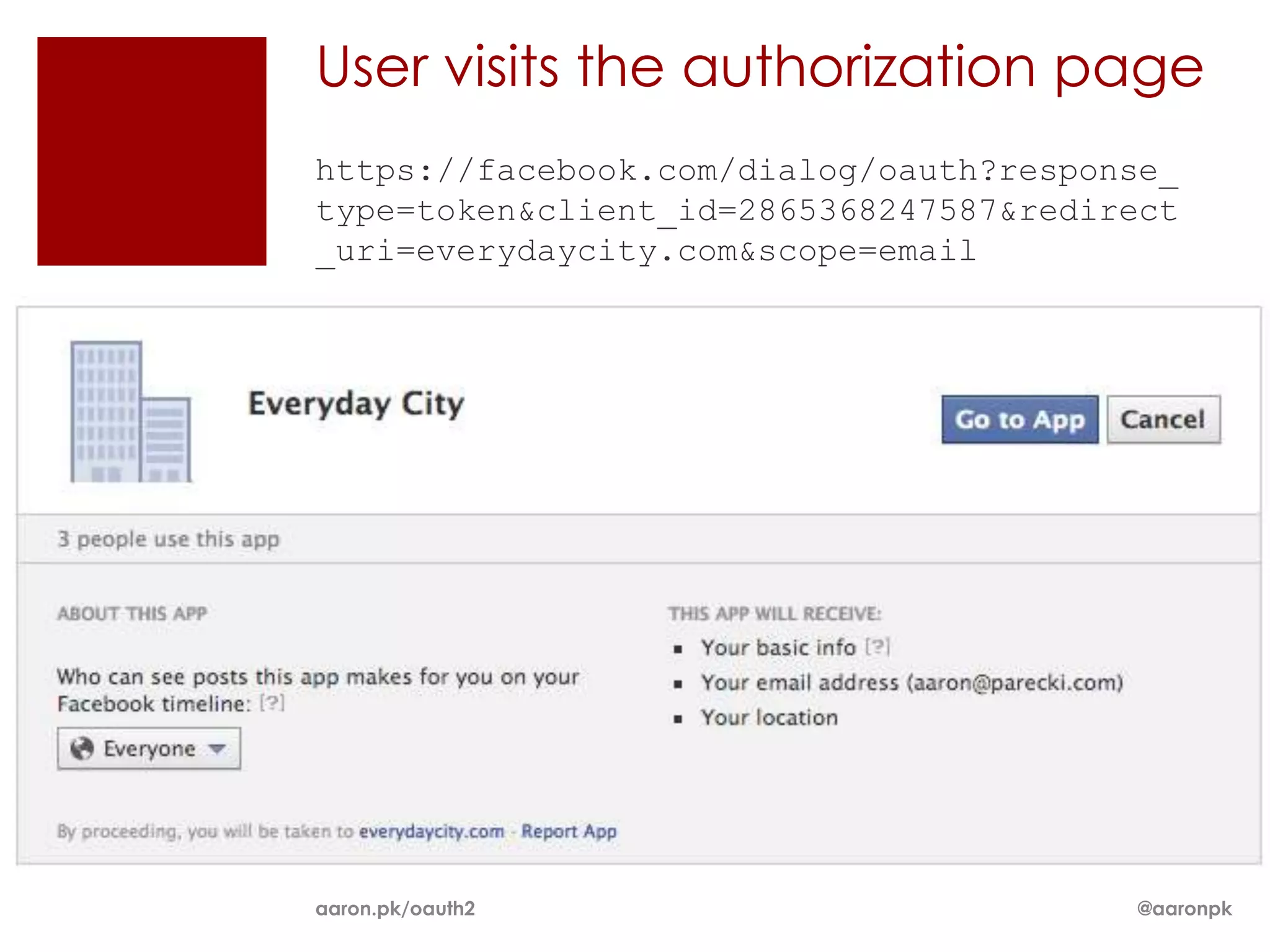 User visits the authorization page
https://facebook.com/dialog/oauth?response_
type=token&client_id=2865368247587&redirect
_uri=everydaycity.com&scope=email




aaron.pk/oauth2                         @aaronpk
 