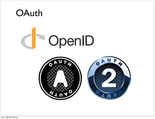 OAuth




12년 4월 5일 목요일
 
